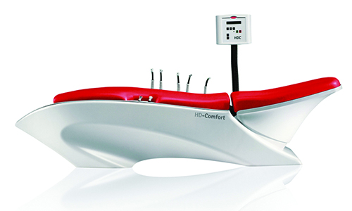 HYPOXI-Dermology Skin Training