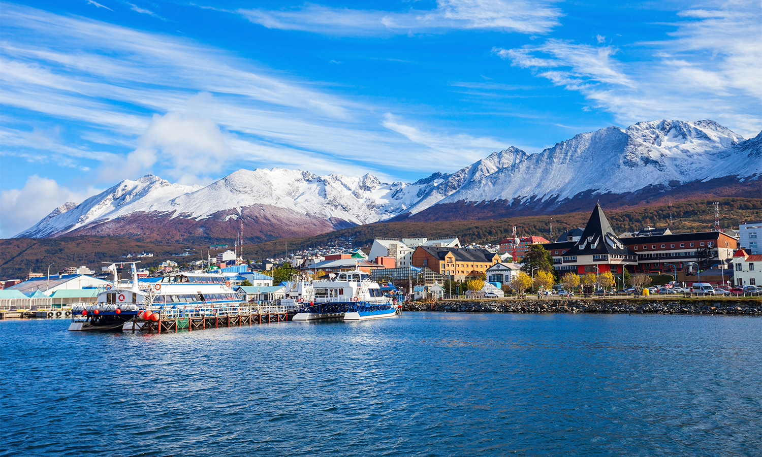 Argentina The Country of Passion
